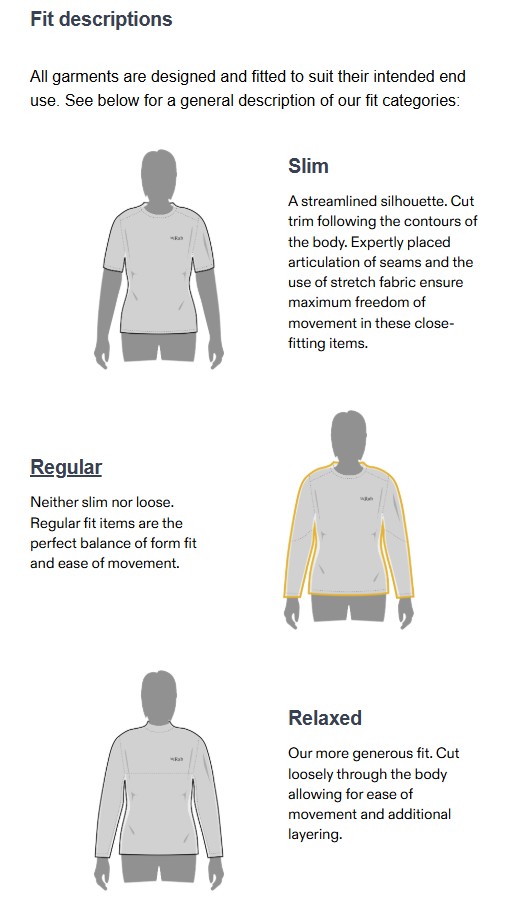 Women´s Fit Guide_Midlayer